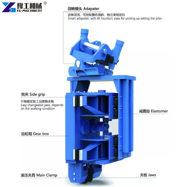 Vibratory Pile Driver for Excavator